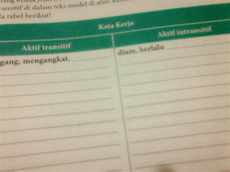 Kata kerja tersebut merupakan kata kerja yang mesti diikuti objek di belakangnya. contoh kata kerja aktif transitif dan aktif intransitif ...