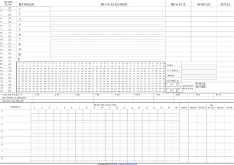 Collection of most popular forms in a given sphere. Printable Cricket Score Sheets - Download in PDF