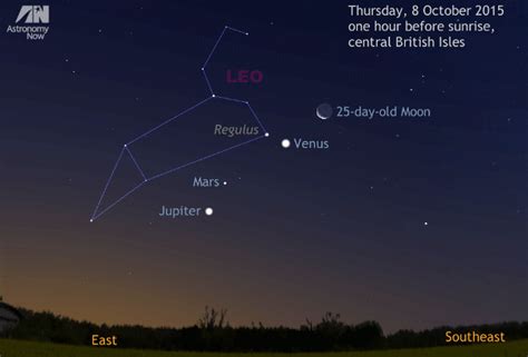 Get Ready For Octobers Pre Dawn Moon And Planet Show