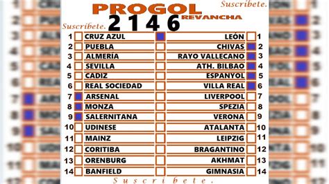 🔴 💰progol 2146🍀📊 Análisis Y Pronósticos De La Semana 🔴 Progol2146 Pronosticos