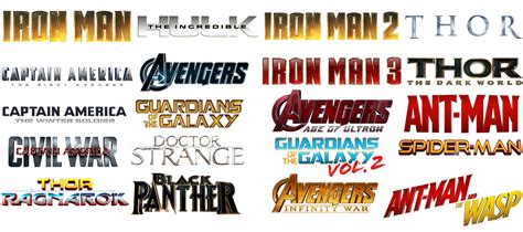 Do you like this video? MCU timeline by ABEaly2 on DeviantArt