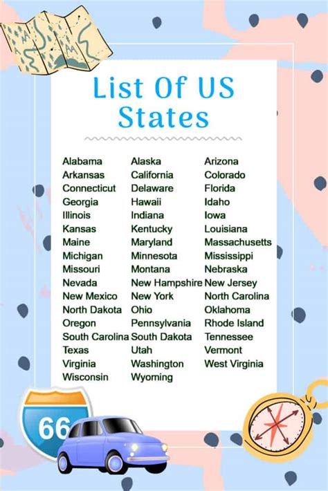 List Of All Us States Pdf Excel Csv