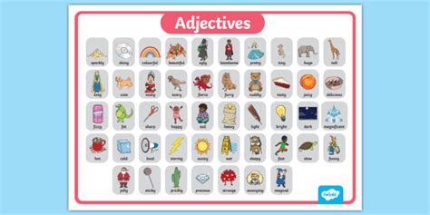 Adjectives Poster Twinkl Display Resources Teacher Made