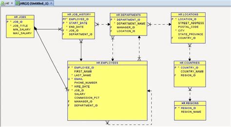 How to generate ER diagram using Oracle SQL developer ...
