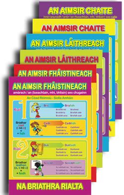 Irish Vocabulary Posters Rang 3 agus 4 http://www.prim-ed.com/webshop/Posters/Irish-Posters ...