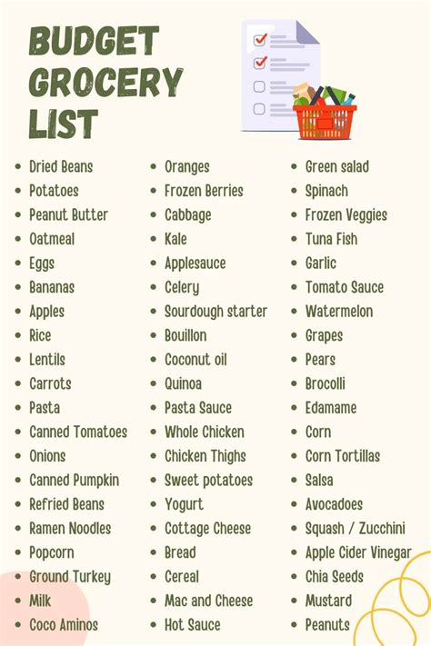The Best Budget Grocery List For Cheap Eating Money Bliss