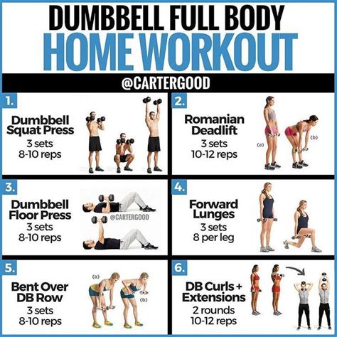 dumbbell full body workout the majority of my posts tend to be a dumbbell ideas of du