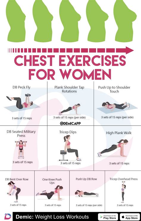 Chest Exercises For Women Without Weights