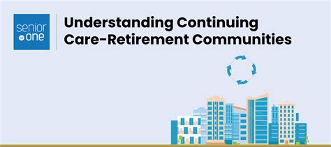 Understanding Continuing Care Retirement Communities Seniorone