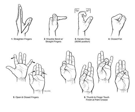 Arthritic Hand Exercises Hand Therapy Hand Therapy Exercises Hand Exercises