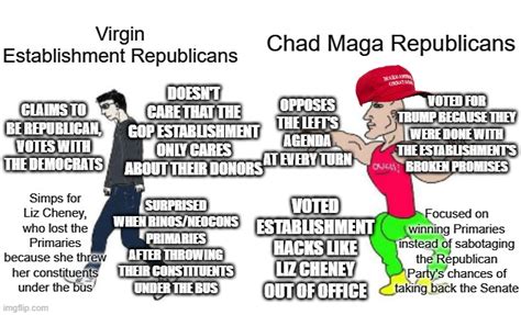 Virgin Vs Chad Imgflip