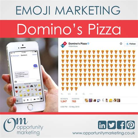 Dominospizza Used Emojis To Allow Twitter Users To Make An Order By Tweeting The Pizza Emoji