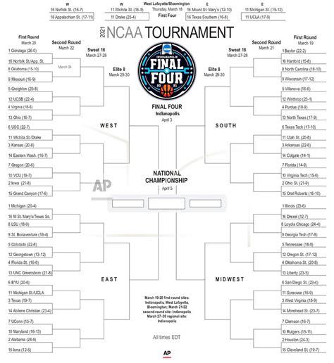 Best 2021 Printable March Madness Brackets Where To Find Simple