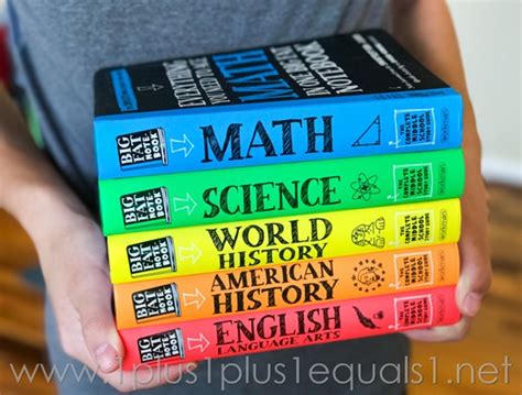 Everything You Need To Ace Math Science History English In One Big Fat Notebook Book