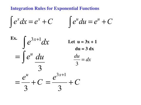 Ppt 54 Exponential Functions Differentiation And Integration