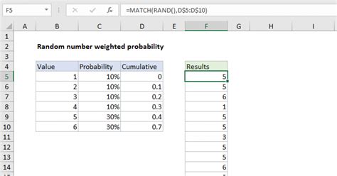 Random Number Weighted Probability Excel Formula Exceljet