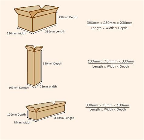 How To Find Length Width And Height Of A Box