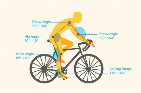 Comment faire du vélo étape par étape