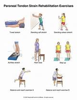 Peroneal Muscle Strengthening Exercises Pictures