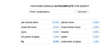 I have transformed some heuristic based approaches to ml ones in only 5 months, however, the priority of the team has changed and it seems we dont why should anyone put a bio on blind? markiplier google feud | Tumblr