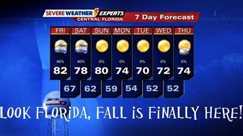 Florida Fall 7 Day Forecast Orlando Weather Severe Weather