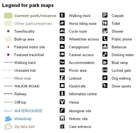 Map legend