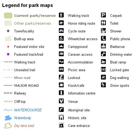 Map Legend