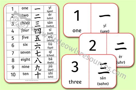 Free Chinese Numbers Printable Early Yearsey Eyfs Resourcedownload