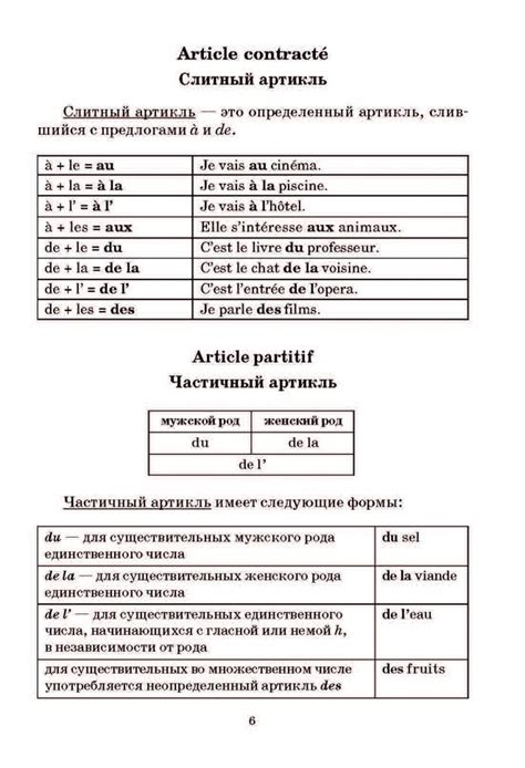 Иванченко А И Французская грамматика в таблицах и схемах купить КАРО