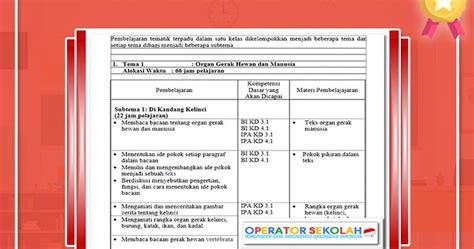 Bagi bapak dan ibu guru yang saat ini mengajar di jenjang sd/mi tepatnya di kelas 6 dan sedang mengajar mata pelajaran pai maka kiranya artikel ini akan dapat download silabus pai kelas 6 k13 tahun 2020 (6 kolom). Silabus K13 Sd Kelas 5 Revisi 2017