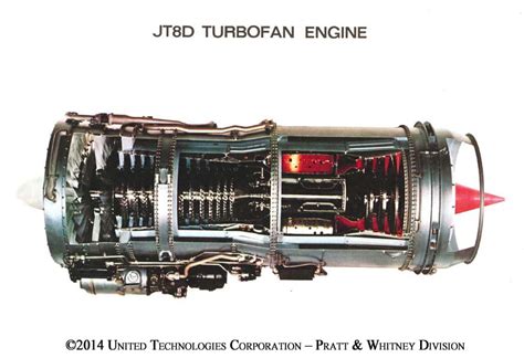 Jt8d Engine Pratt And Whitney