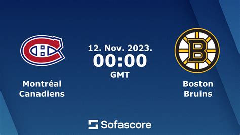 Canadiens Vs Bruins Scores And Predictions Sofascore