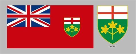 Ontario History Cities And Facts