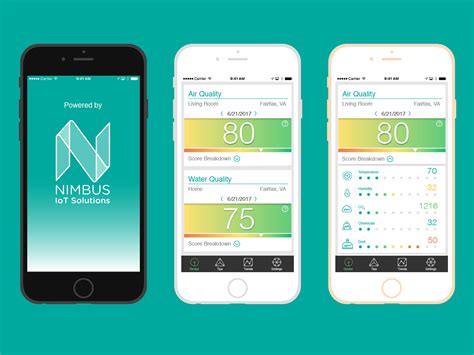 Search air quality data for any. IoT Air Quality Monitoring App on Behance