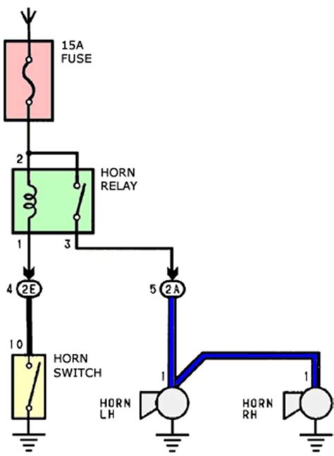 4 Pin Relay Diagram Horn
