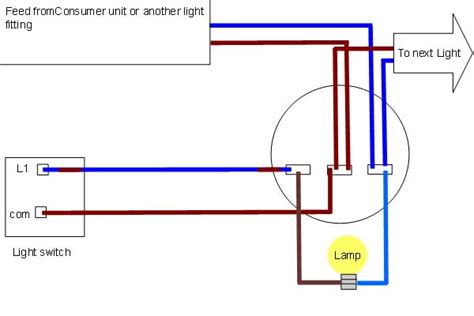 Prius automatic light control wiring diagram. Ceiling rose wiring diagrams - Harmonised colours | Light ...