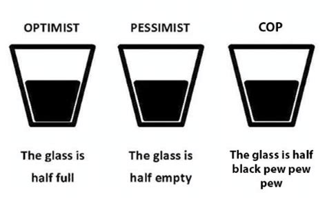 Optimist Pessimist Cop The Glass Is Half Empty The Glass Is Half Black