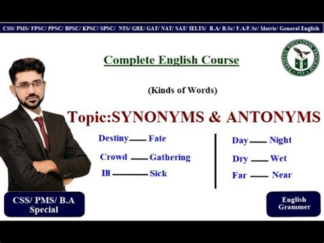 Difference Between Synonyms & Antonyms | Synonyms | Antonyms | Urdu | Hindi | English Grammar ...
