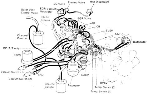 When a brake rotor becomes warped the wheel will not stop smoothly, and in turn create several different noises. Misfire above 2000 RPM w/no load - Toyota 4Runner Forum - Largest 4Runner Forum