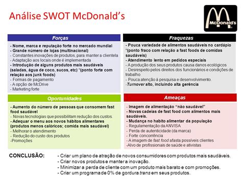 Check spelling or type a new query. Análise SWOT | Daexe Assessoria Executiva - Daexe