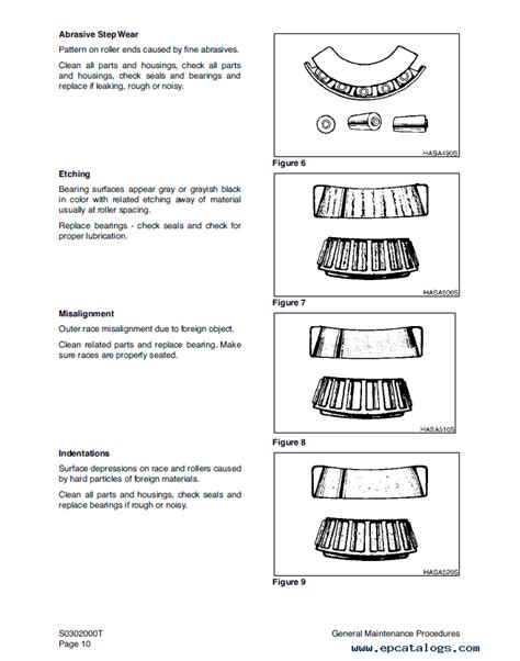 Terex Txl 200 1 Wheel Loader Shop Manual Pdf