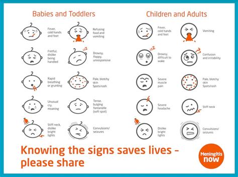 Meningitis In Babies And Children Everything Parents Need To Know