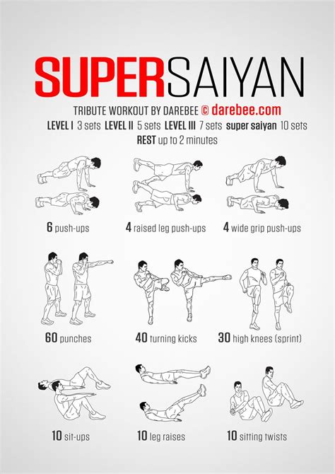 Supersaiyan Darebee Workout Exercises Pinterest Workout Krav