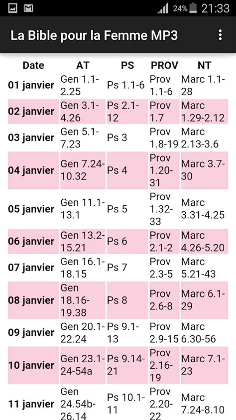La Bible pour la Femme MP3 - Android Apps on Google Play
