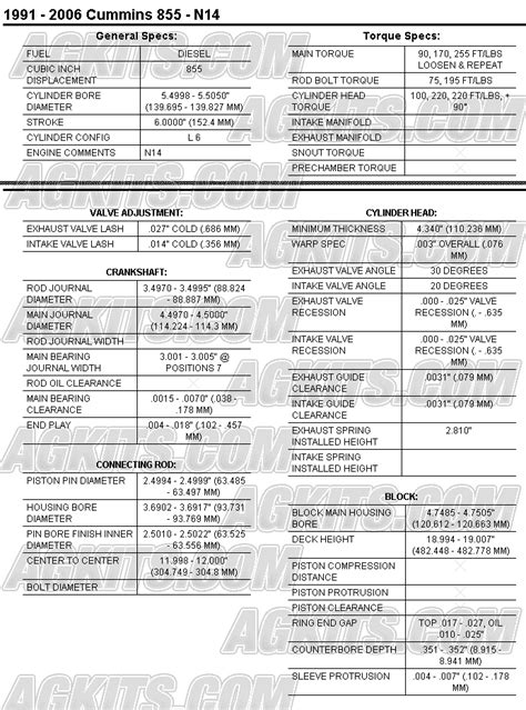 Cummins N14 Exhaust Manifold Torque Specs Consumer Knowledge