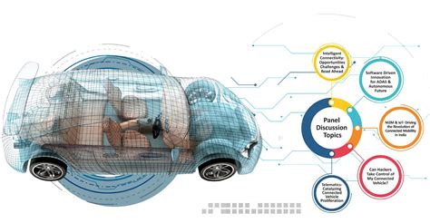 Connected Vehicle 2020 Explores Technology Trends And Disruptions In