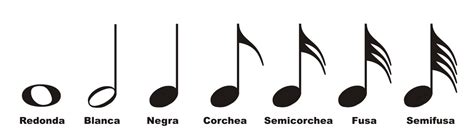 Las Notas Musicales Blancas Y Sus Connotaciones Notas Musicales