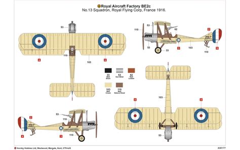 1 72 Battle Of The Somme Centenary Model Kit At Mighty Ape Australia