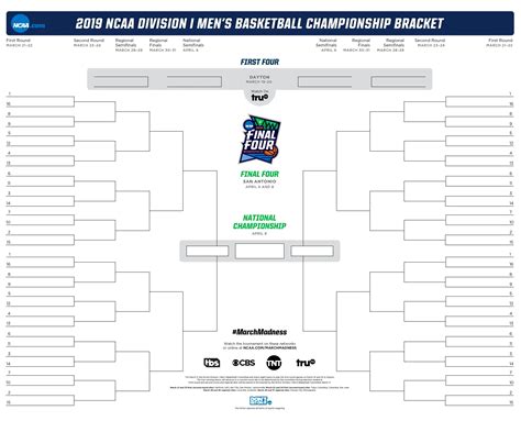 Printable March Madness Brackets