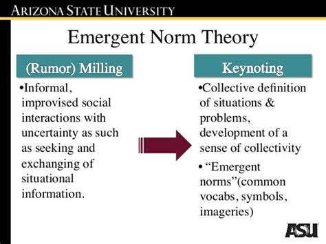 Protest Communication In Twitter An Emergent Norm Perspective